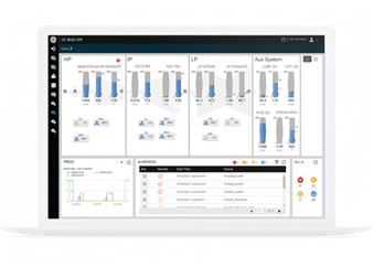 ifix scada jobs